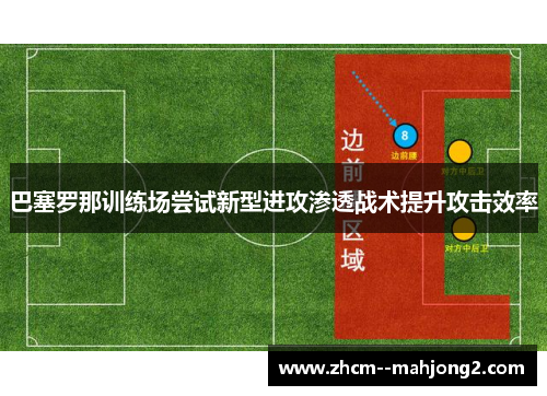 巴塞罗那训练场尝试新型进攻渗透战术提升攻击效率 巴塞罗那训练场尝试新型进攻渗透战术提升攻击效率