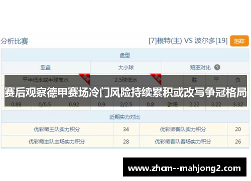 赛后观察德甲赛场冷门风险持续累积或改写争冠格局 赛后观察德甲赛场冷门风险持续累积或改写争冠格局